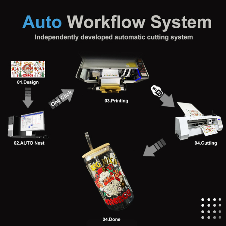 เครื่องพิมพ์สติกเกอร์ฉลากคริสต - Dtf Printer Machine บทวิจารณ์และราคา