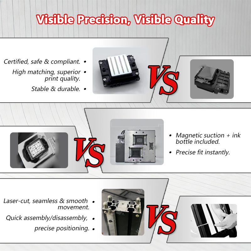 เครื่องพิมพ์ผนังแบบพกพา 5 หัวพ - Commercial Printing Machine บทวิจารณ์และราคา