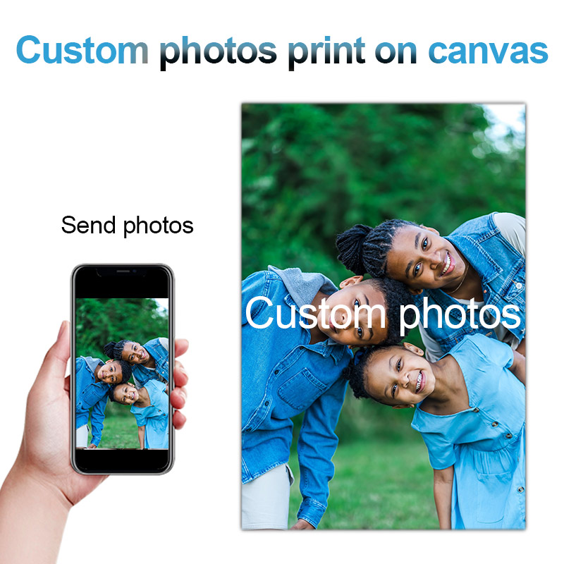 พิมพ์ภาพถ่ายตามสั่งบนโปสเตอร์ไ - Commercial Printing Options บทวิจารณ์และราคา