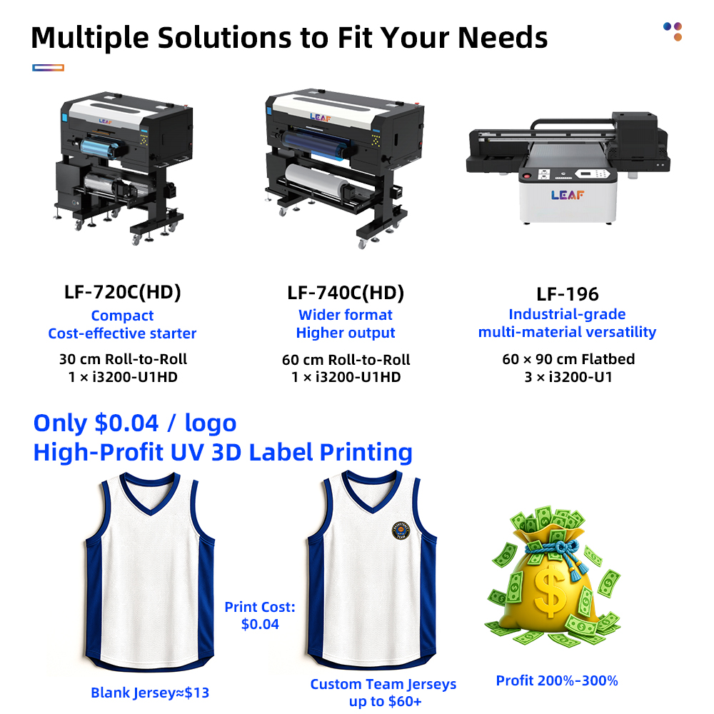 เครื่องพิมพ์ฉลาก LEAF UV DTF ร - Dtf Printer Machine บทวิจารณ์และราคา