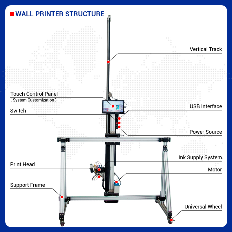 เครื่องพิมพ์ BK-UV256T แบบ 2-i - Commercial Printing Machine บทวิจารณ์และราคา