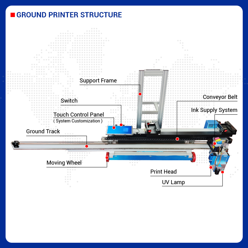 เครื่องพิมพ์ BK-UV256T แบบ 2-i - Commercial Printing Machine บทวิจารณ์และราคา